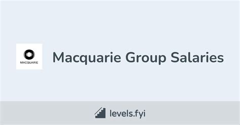 macquarie capital salary